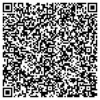 QR code with Security Title & Settlement Service contacts