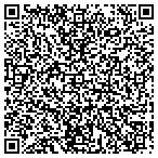 QR code with Sure Shot Carpet Installations Incorporated contacts