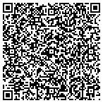 QR code with Sprankle Judy Retirement & Personal Care contacts
