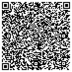 QR code with International Data Forensic Solutions Center LLC contacts
