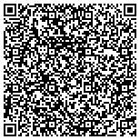 QR code with Virginia Synod Of The Evangelical Lutheran Church In America contacts