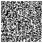 QR code with Master Technology Solutions L L C contacts