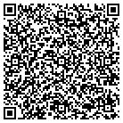 QR code with Mount Timpanogos Womens Health Care contacts