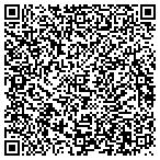 QR code with Resolution Group International LLC contacts