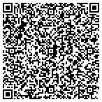 QR code with Parkland Evangelical Lutheran Church & School contacts