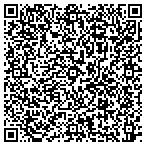 QR code with Midland Atlantic Federal Credit Union contacts