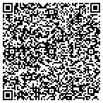 QR code with Physician-Midwife Cllbrtve Pc contacts