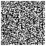 QR code with Northshore Midwives & Lactation Consulting contacts