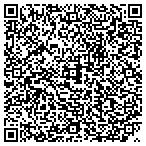 QR code with Arizona Tek Services/Networking Solutions LLC contacts