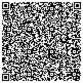 QR code with BC Solutions Formerly R.F. Nozick & Associates contacts