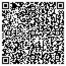 QR code with Rudd S Carpet contacts