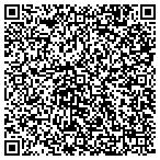 QR code with Operational Fitness And Tactics LLC contacts