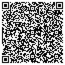 QR code with Cloudfusion Inc contacts