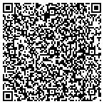 QR code with Sandia Child Development Center Inc contacts