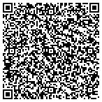 QR code with Nationwide Loan Processing Network LLC contacts