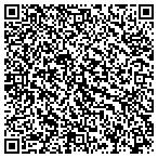 QR code with Spherion Technology Services Group contacts