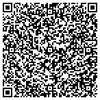 QR code with Information Technology Consulting contacts