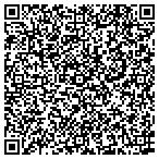 QR code with Innovative Software Solutions contacts