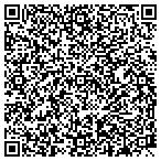 QR code with It Network Service & Solutions LLC contacts