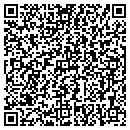 QR code with Spencer Janice M contacts