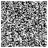 QR code with Point To Point Technology & Consulting, LLC contacts