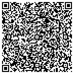 QR code with Process Technology Group Inc contacts