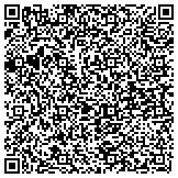 QR code with Hamilton's Portable Welding Service Fabrication & Repair contacts