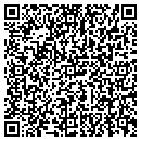 QR code with Routing Analysis contacts