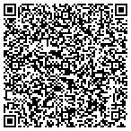 QR code with Royce Technologies contacts