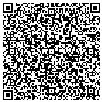 QR code with RunningHorse Technologies contacts