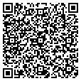 QR code with Ideas Inc contacts