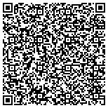QR code with Mobile Welding & Custom Fabricating contacts