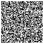 QR code with Market Management & Consulting contacts