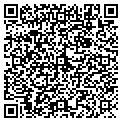 QR code with Richards Welding contacts
