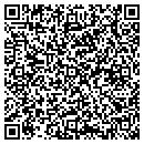 QR code with Mete Greg J contacts