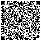 QR code with RaganPro Computers contacts