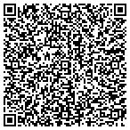 QR code with Mathnasium Five Towns - The Math Learning Center contacts