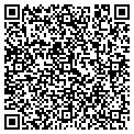 QR code with Gutter Guys contacts