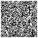 QR code with Rai Care Centers Of Southern California I LLC contacts