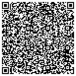QR code with Ny Institute Of Ancupuncture And Oriental Medicine contacts