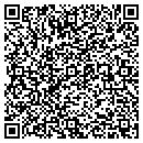 QR code with Cohn Heidi contacts