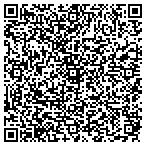 QR code with Highlands United Methodist Chr contacts