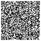 QR code with Astoria Federal Savings & Loan Association contacts