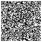 QR code with Fritz Custom Welding contacts