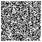 QR code with Astoria Federal Savings & Loan Association contacts