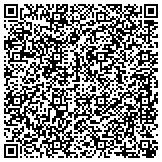 QR code with Sylvan Learning Center, Flushing Queens contacts