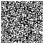 QR code with www.interioplaza.com contacts