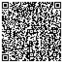 QR code with Focus Consulting contacts