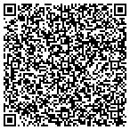 QR code with Downs & Martin Childrens Service contacts