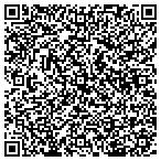 QR code with ThunderHorseCabin.com contacts